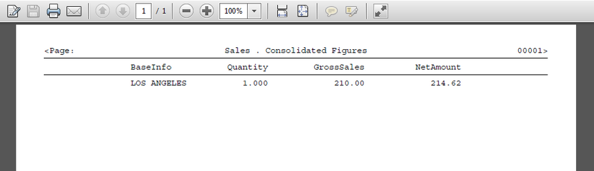 And the Acrobat's view of the cargo attached with above event. And the Acrobat's view of the cargo attached with above event.